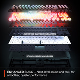 SteelSeries Apex Pro Mini Wireless, gaming toetsenbord Wit, US lay-out, SteelSeries OmniPoint 2.0, 60%, RGB leds, Double Shot PBT Keycaps
