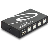 DeLOCK USB-switch 2.0 - 4-poorts manueel 