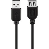 goobay USB-A 2.0 > USB-A verlengkabel Zwart, 1,8 meter 