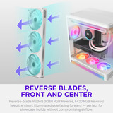 NZXT NZXT F360 RGB Reverse White 