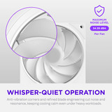 NZXT NZXT F360 RGB Reverse White 