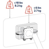 Ergotron Mini PC Mount houder Wit