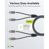 goobay Plus Stereo Cinchkabel Zwart/zilver, 5 meter