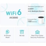 TP-Link  router Wit