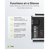 goobay USB 3.2 Gen 1 adapter voor harde schijf voor IDE en SATA 