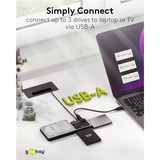 goobay USB 3.2 Gen 1 adapter voor harde schijf voor IDE en SATA 