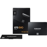 SAMSUNG 870 EVO, 2 TB SSD MZ-77E2T0B/EU, SATA/600