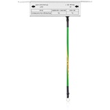 Zyxel Ethernet overspanningsbescherming 
