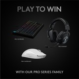 Logitech G PRO X SUPERLIGHT Wireless gaming muis Wit, 100 - 25.600 dpi