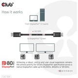 Club 3D DisplayPort 2.1 Bi-Directional VESA DP80 Certified Kabel 4K 240 Hz Zwart, 1,2 meter