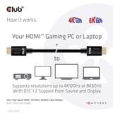 Club 3D Gecertificeerde Ultra High Speed HDMI 2.1 kabel Zwart, 4 meter, 8K