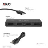 Club 3D DisplayPort splitter Zwart