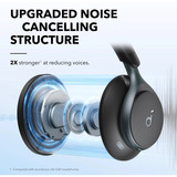 Anker Soundcore Space One over-ear hoofdtelefoon Zwart, Bluetooth