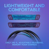 Logitech G335 Wired over-ear gaming headset Zwart, Pc, PlayStation 4, PlayStation 5, Xbox One, Xbox Series X|S, Nintendo Switch