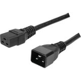 LogiLink IP-schakelbare 8-weg C13 PDU Zwart
