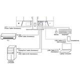 iiyama ProLite XB3294UHSCP-B1 31.5" 4K UHD gaming monitor Zwart, HDMI, DisplayPort, USB-C, Audio