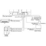 iiyama ProLite XB3294UHSCP-B1 31.5" 4K UHD monitor Zwart, 2x HDMI, DisplayPort, 2x USB-A, 2x USB-C
