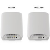 Netgear Orbi RBK762s Tri-band Mesh WiFi 6 Systeem mesh router Wit, 1x Orbi-router (RBR760) + 1x Orbi-satelliet (RBS760), Dekking tot 350 m²