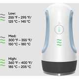 Cricut EasyPress Mini warmtepers Wit/lichtblauw