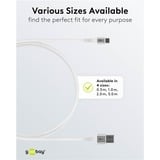 goobay Supersoft USB-C naar USB-A 2.0 kabel Wit, 2 meter