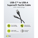 goobay Supersoft USB-C > USB-A 2.0 kabel Zwart, 2 meter