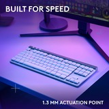 Logitech G515 LIGHTSPEED TKL RGB mechanisch gaming toetsenbord Wit, US-International lay-out (QWERTY), GL Tactile, 80% (TKL)	, Double-shot PBT, Bluetooth, 2.4GHz, USB