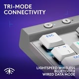 Logitech G515 LIGHTSPEED TKL RGB mechanisch gaming toetsenbord Wit, US-International lay-out (QWERTY), GL Tactile, 80% (TKL)	, Double-shot PBT, Bluetooth, 2.4GHz, USB