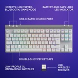 Logitech G515 LIGHTSPEED TKL RGB mechanisch gaming toetsenbord Wit, US-International lay-out (QWERTY), GL Tactile, 80% (TKL)	, Double-shot PBT, Bluetooth, 2.4GHz, USB
