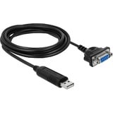 DeLOCK USB-A 2.0 naar 9-pin serieel (RS-232) adapterkabel Zwart, 1,8 meter