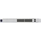 Ubiquiti UniFi Standard 24 switch 