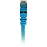 Sharkoon Cat.6 netwerkkabel Blauw, 0,5 meter, SFTP, RJ-45