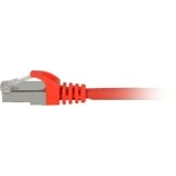 Sharkoon Patchkabel SFTP, RJ-45 met Cat.7a Rood, 10 meter, Ruwe kabel