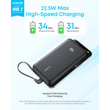 Anker Zolo 20.000 mAh - 22.5W powerbank Zwart