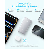 Anker Zolo 20.000 mAh - 22.5W powerbank Zwart