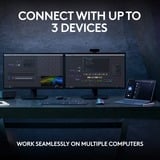 Logitech MX Keys S Advanced toetsenbord Wit, US-International lay-out (QWERTY)