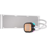 Corsair iCUE LINK TITAN 360 RX RGB White waterkoeling Wit, 4-pins PWM fan-connector