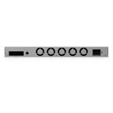 Ubiquiti UniFi Dream Machine Beast gateway 