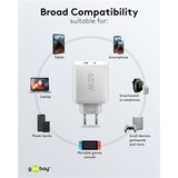 goobay 65W GaN USB-C PD Dual Fast Charger Wit