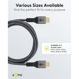 goobay Plus High-Speed HDMI-kabel met Ethernet Grijs, 10 meter