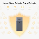 UGREEN NASync DH2300 Grijs, 1GbE, HDMI, USB