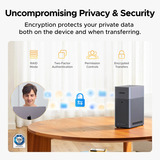 Ugreen NASync DH2300 Grijs, 1GbE, HDMI, USB