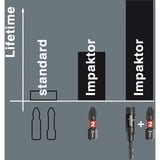 Wera Bit-Check 30 Impaktor 1 bitset 30-delig