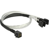 DeLOCK Mini SAS HD SFF-8643 naar 4x SATA 7-Pin kabel Zwart, 0,5 meter