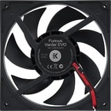 EKWB EK-Furious Vardar EVO 140 case fan 4-pin PWM