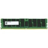 Mushkin 128 GB DDR4-2933 werkgeheugen MPL4L293MF128G44, Proline