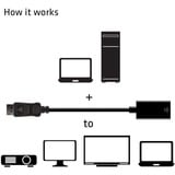 Club 3D DisplayPort 1.4 naar HDMI 2.0b HDR actieve adapter Zwart