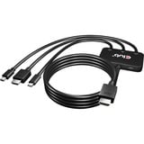 Club 3D HDMI naar USB-C + HDMI + Mini-DisplayPort adapter 2 meter, 4K