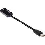 Club 3D Mini-DisplayPort 1.4 naar HDMI 2.0b HDR actieve adapter Zwart