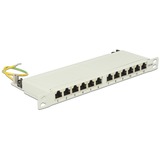 DeLOCK 10" patchpaneel 12 Port Cat.6A 0.5 U Grijs