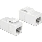 DeLOCK Keystone Module RJ45 jack > RJ45 jack Cat.6 UTP Wit